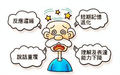 全自动91视频一区二区三区谈老年性痴呆与微量元素的关系